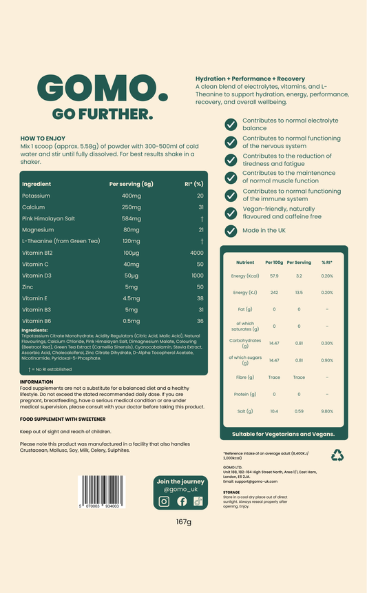 Electrolytes+ Starter Kit