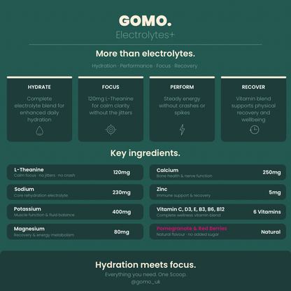Electrolytes+